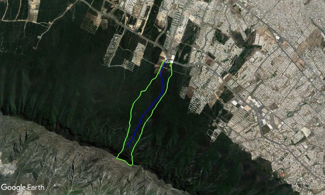 Estudios hidrologicos